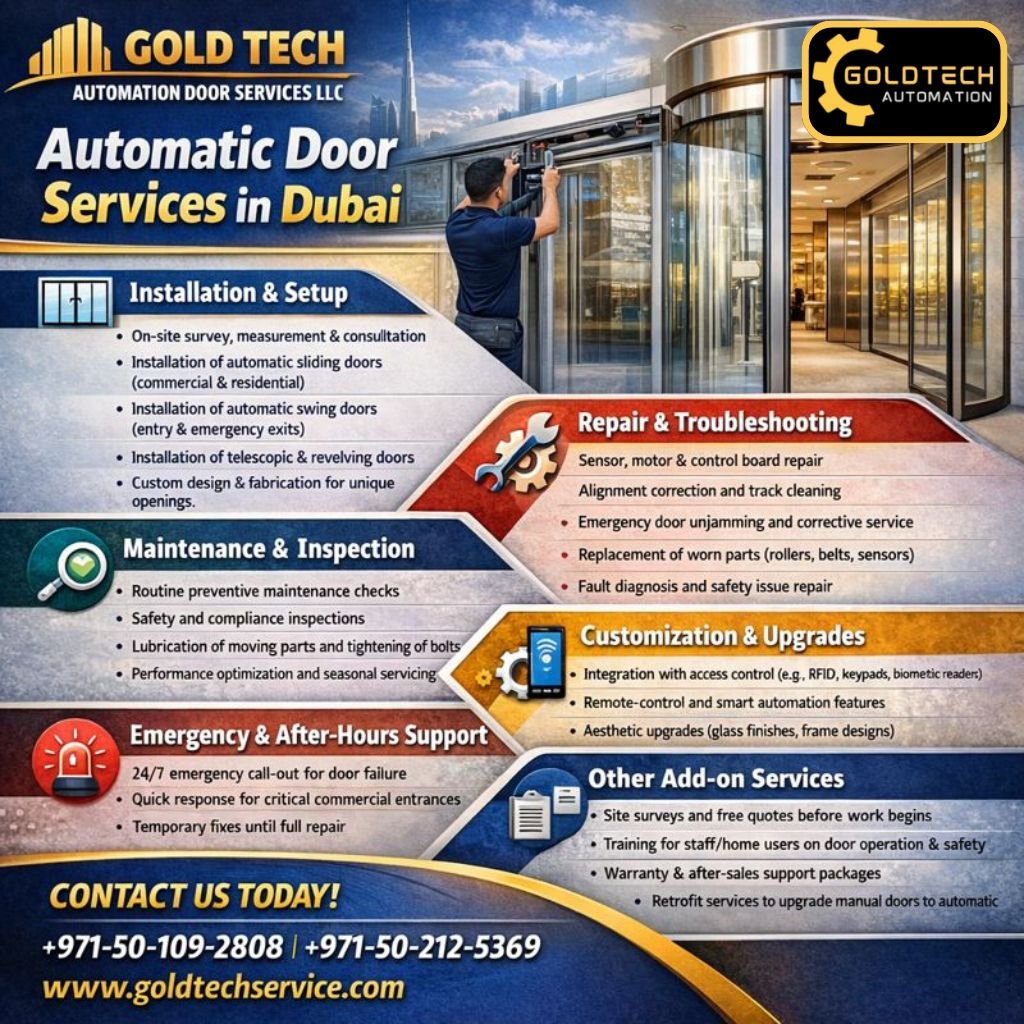 Automatic Door Services in Dubai